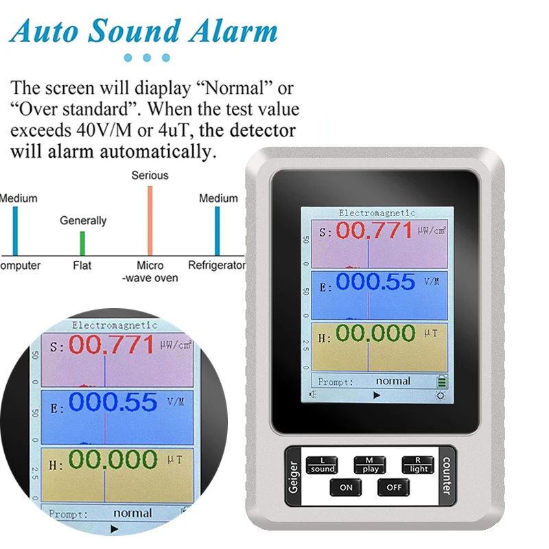 New XR1 XR2 XR3 Series Radiation Detector Handheld Multifunctional Dosimeter Monitor Radiation Tester EMF Meter Monitor Tester