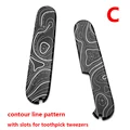 Contour Line