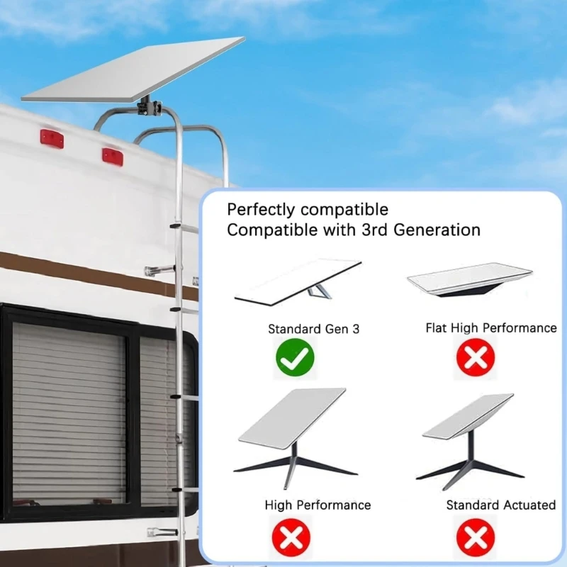 Satellite Dish Support Holders Bracket Adapter Structure Easy Installation for Gen 3 Outdoors Enthusiasts Quick Assembly J60F