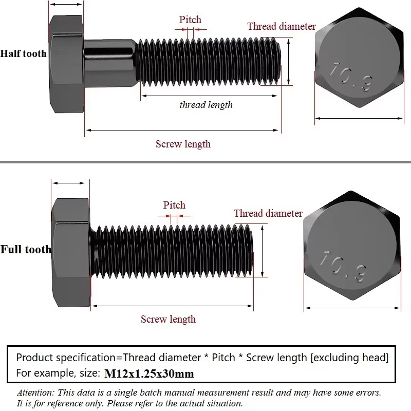 External Hexagon Outside Hex Head Screws M12 Bolt High Tensile Grade 10.9 Steel Fine Pitch Length 20~150mm Black