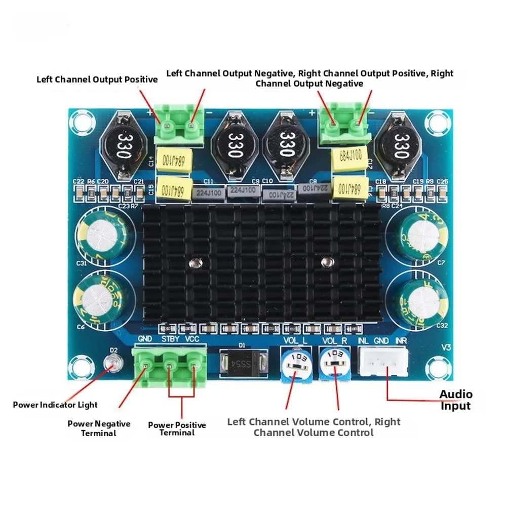 Digital Dual Channel For amplifier Board with For tpa3116d2 Chip 120W x2 Output for Audio Engineering Projects
