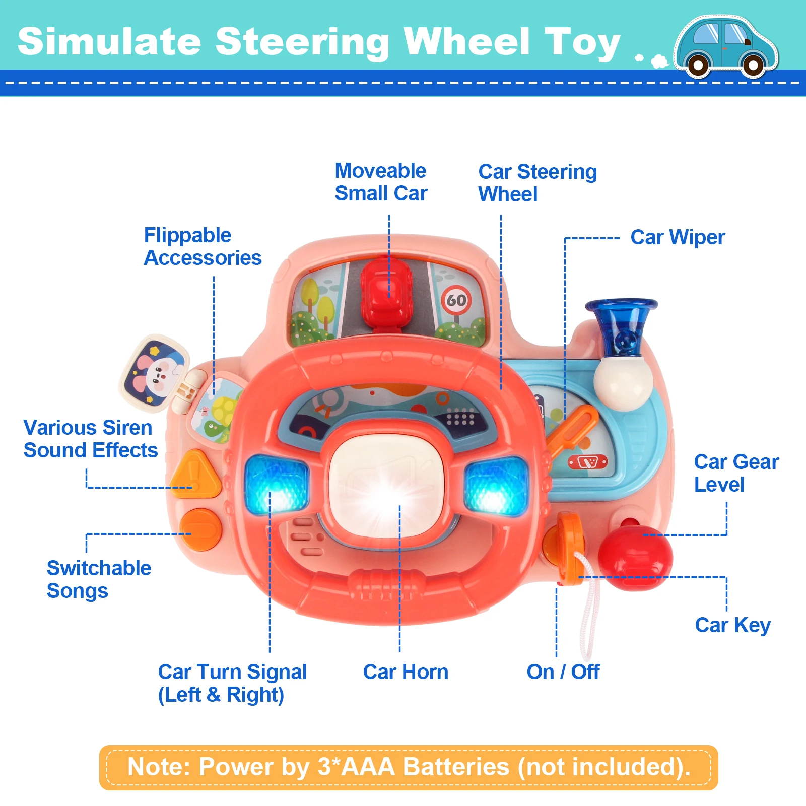 Baby Electric Steering Wheel Simulation Driving Vocal Toys for Car Seats and Stroller Educational Toys for18M+ Toddlers Gifts