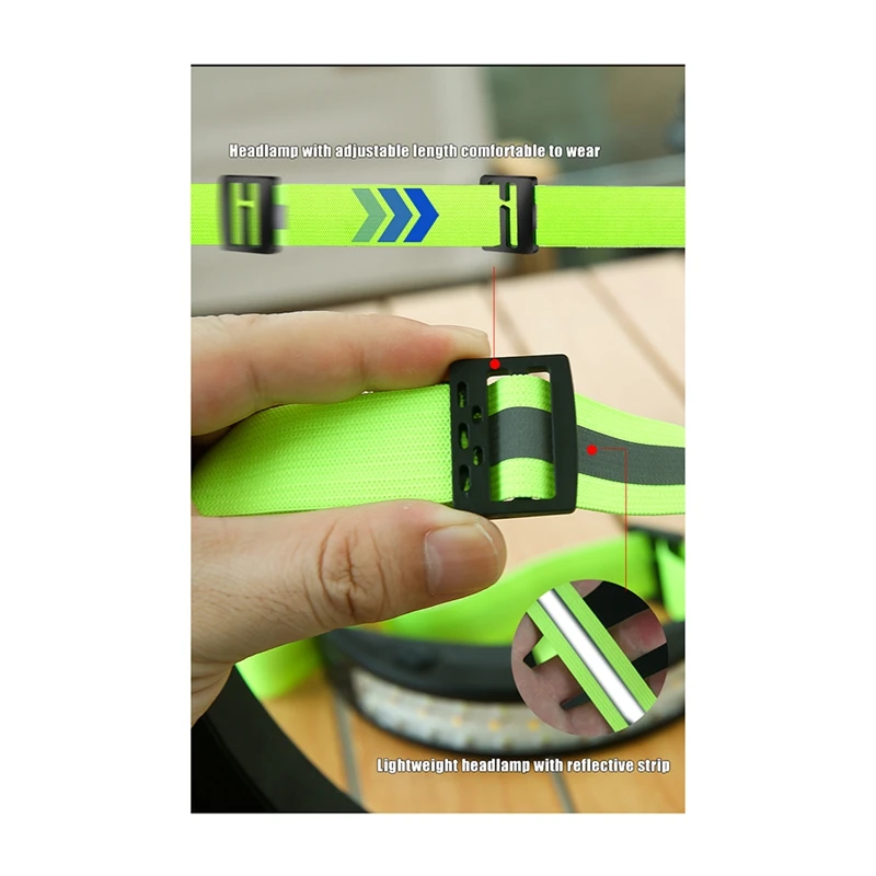 1 Piece Sensor Head Light Lamp Waterproof USB Rechargeable Head Light Built-In Battery Work Light COB