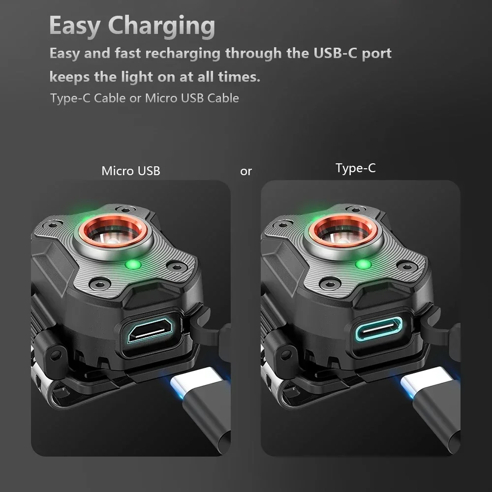 Klarus HM3 Headlamp Portable Mini Micro USB Rechargeable Head Flashlight LED Head Light for Fishing Camping Torch Headlights