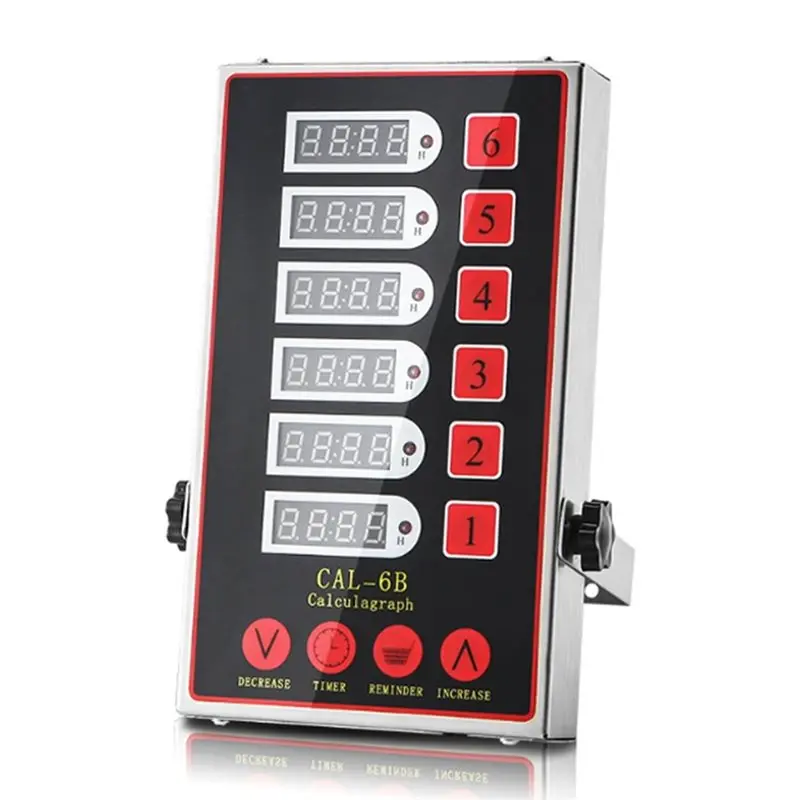 Abge-Alarming 220V … - image