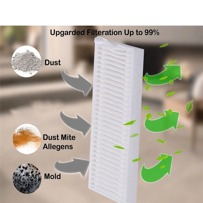 The New Replacement Parts for BR150/BR151, BR150/BR151,MANVINS G20, BR150/BR151 Robot Vacuum Accessories