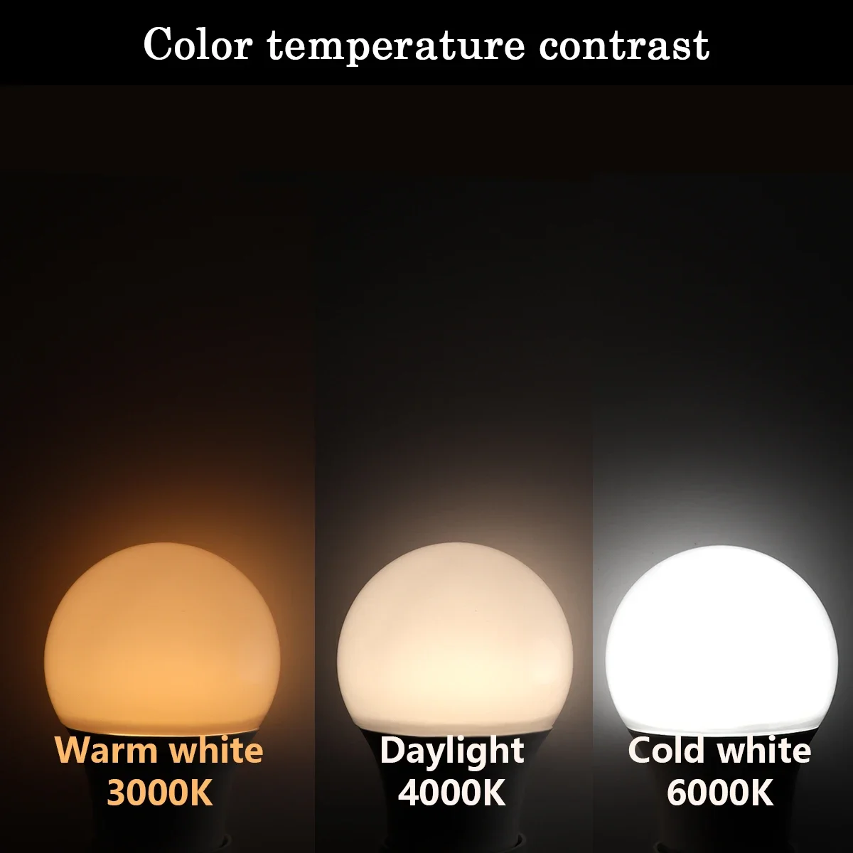 10 sztuk żarówek Led A60/A80 E27 B22 AC120V/AC220V światło prawdziwa moc 8W-24W 3000K/4000K/6000K lampy do oświetlenia domu i biura