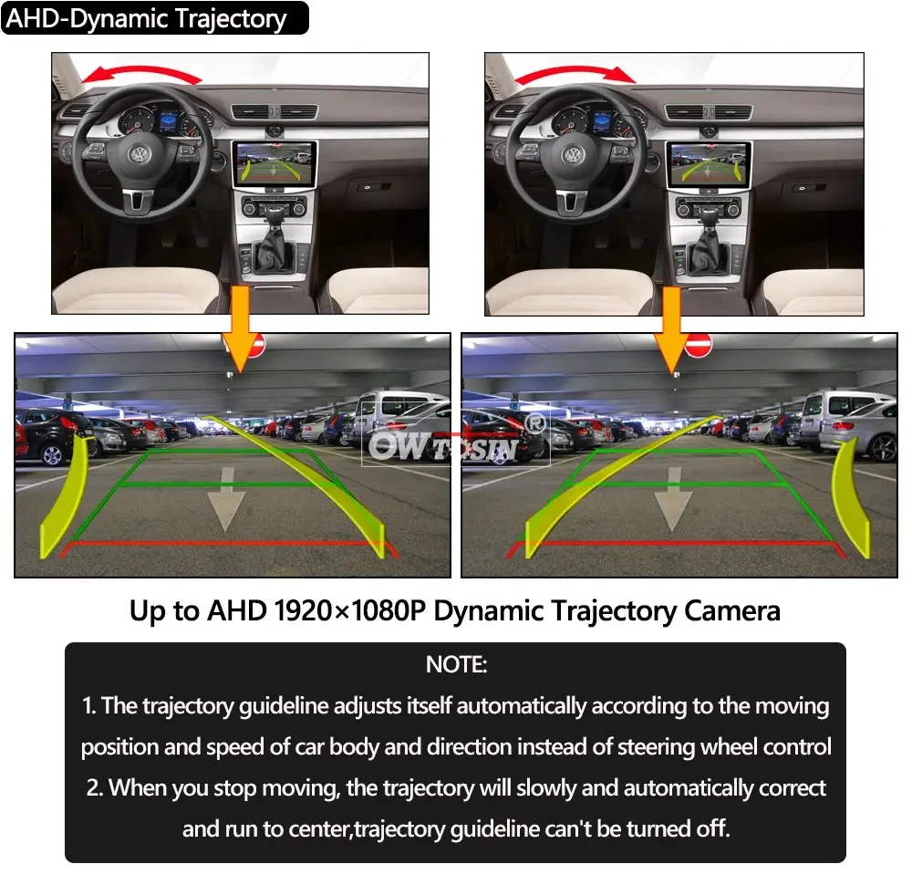 AHD 1920*1080P 170 ° telecamera per retromarcia per auto per Hyundai Grandeur/Azera(HG)2012 2013 2014 2015 Monitor Android inverso