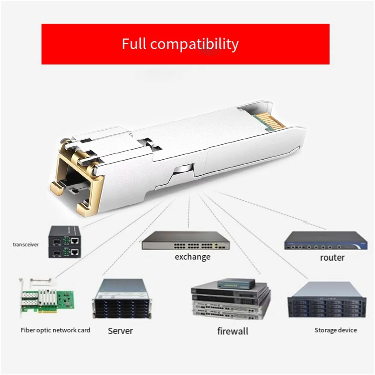 SFP + modul RJ45 sakelar GBIC 10G, kabel tembaga SFP 10G modul optik Port elektrik