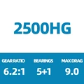 25 NASCI 2500HG