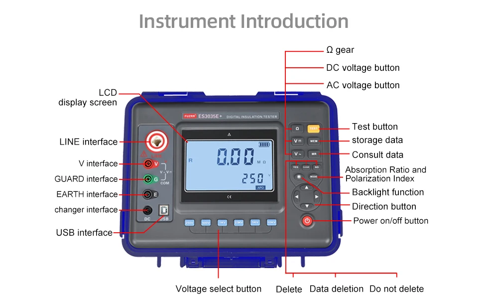 Fuzrr ES3035+ Tester di resistenza di isolamento con misuratore di resistenza di isolamento digitale 5kv