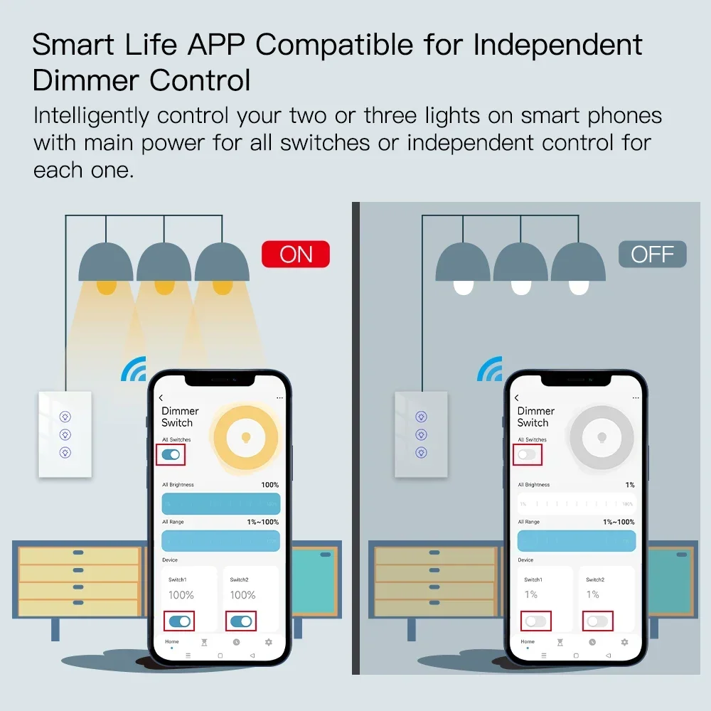 Moes new tuya wifi multi-gang interruptor dimmer de luz inteligente 1/2/3 gangue vida inteligente/tuya app funciona com alexa google assistentes de