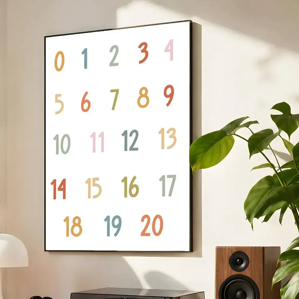 Children's Knowledge Education Alphabet Multiplication Table Chart Poster Matte Wall Art Waterproof Room Decoration Bedroom