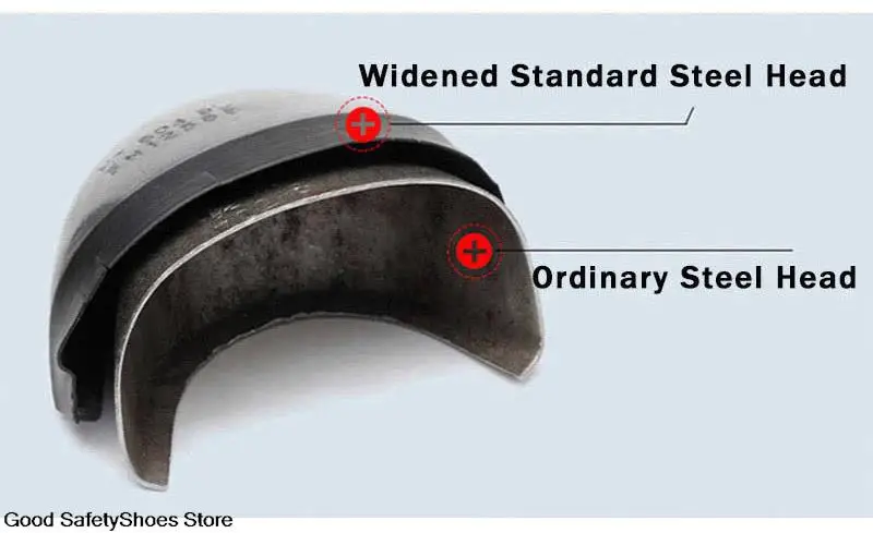 Arbeitssicherheitsstiefel für Männer, Arbeitsschuhe mit Stahlkappe, leichte, unzerstörbare Stiefel, durchtrittsichere Arbeitssneaker für Herren – Detail 7