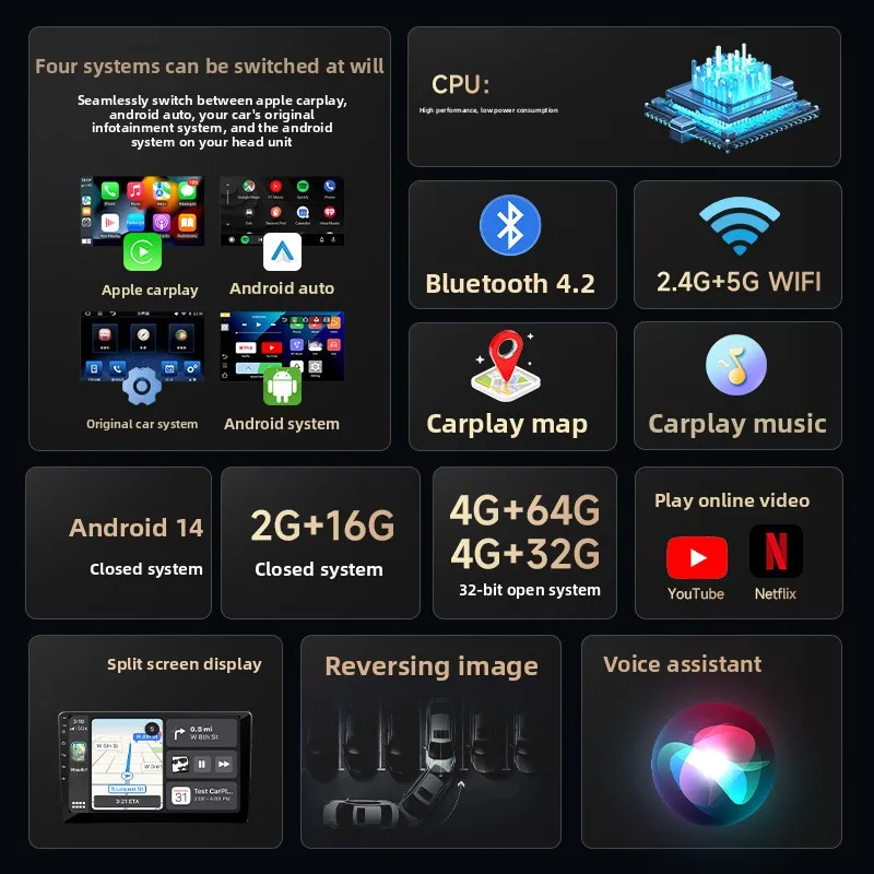 Wireless Carplay Box Android 14 Car Machine Interconnection Wired To Wireless Car Carplay Adapter