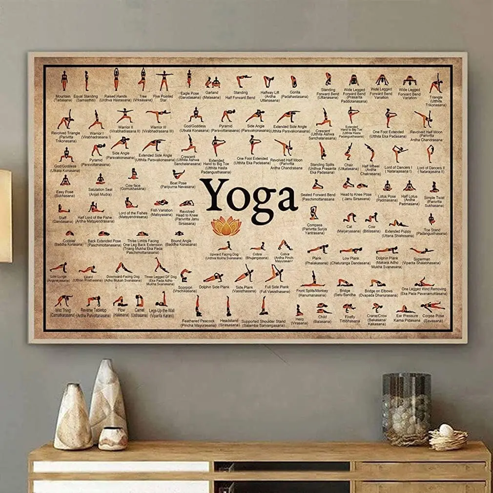 Krouterebs Funny Tin Sign Yoga Poster Iyengar Yoga Asanas Yoga Poses Vintage Metal Sign Gift Bedroom Retro Novelty Cafe Sto sign