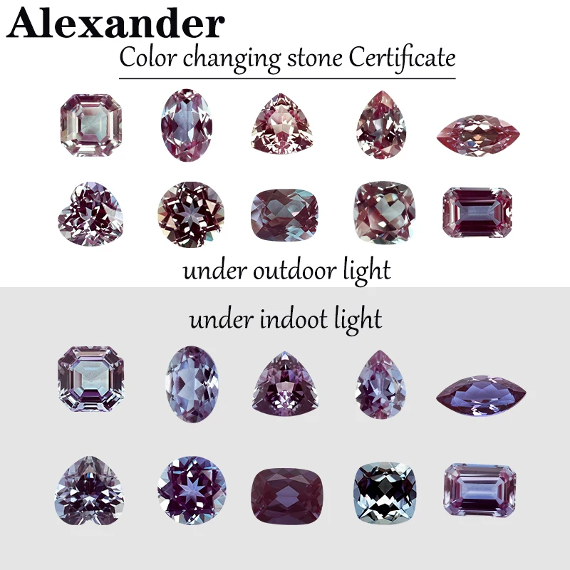 

Alexandrite Lab Grown Gemstone Color Changing Stone Multiple shapes to choose DIY Jewelry Making Materials with Certificate