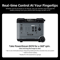 OUKITEL P5000 Pro Portable Power Station, 5120Wh LiFePO4 Battery, 4000W AC Output, Smart Temperature Control, Dual 100W USB-C, S