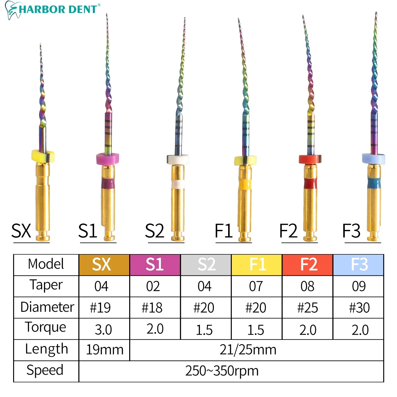 6pcs/Box Dental Root Canal File Gold Root Canal Rotary Super File Nickel-Titanium Instrument Dentistry Tools