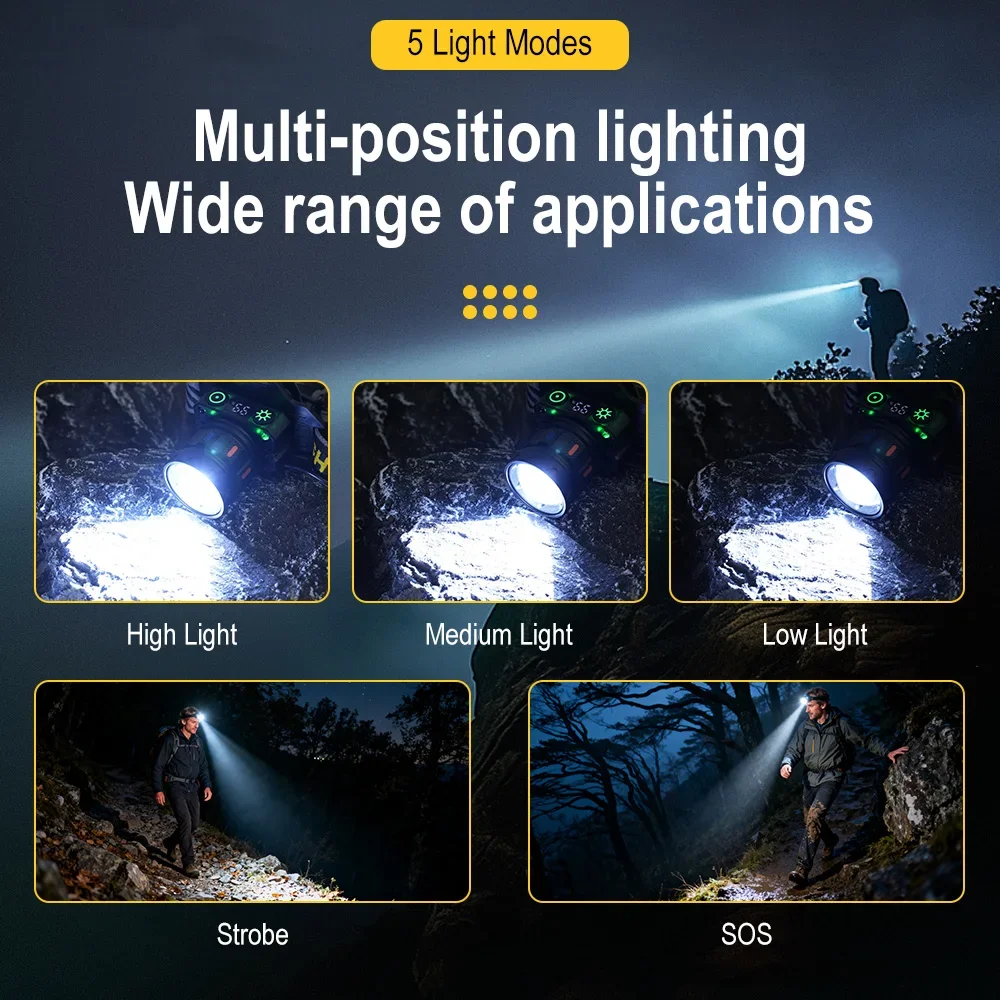 BORUiT 500M Long Throw Motion Sensor LED Headlamp Zoom 1000LM Type-C Rechargeable Headlight Waterproof Camping Head Torch