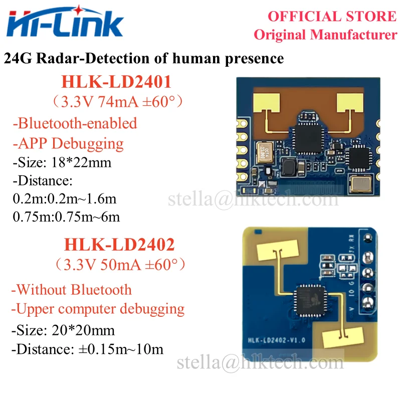 HLK-LD2401 LD2402 HLK-LD2410B LD2412 HLK-LD2450 LD2410C LD2420 Modulo radar di rilevamento presenza umana Sensore di movimento a onde millimetriche