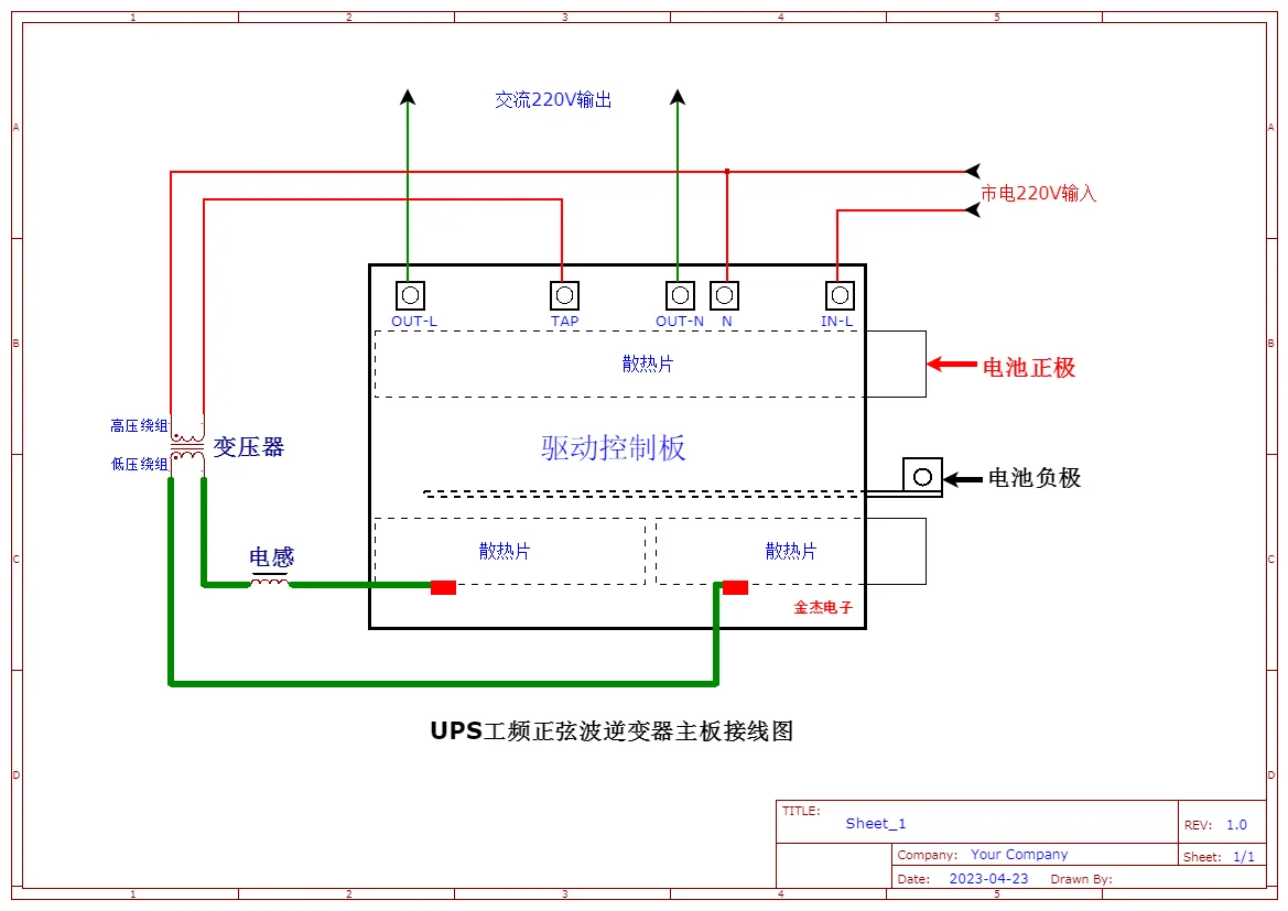 UPS Power Frequency Sine Wave Inverter Motherboard Drive Panel Solar Inverter RV Inverter Replacement Board