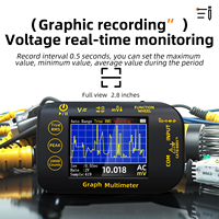 BSIDE Intelligent 20000 Counts Digital Multimeter for Voltage Waveform Recording Temperature and Lithium Battery Voltage Testing