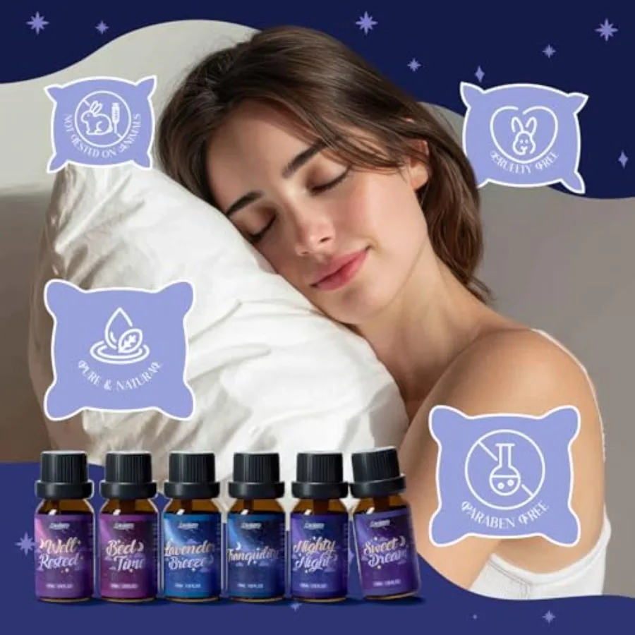 Good Night Fragrance Oils, Pre - Candle Making Set のレビューと価格