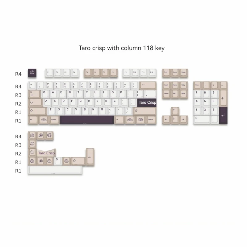 

Suitable For Taro Personalized Keyboard Machinery 68/gmk98 Cherrypbt Keycap Ergonomic Feel Comfortable In The Afternoon.