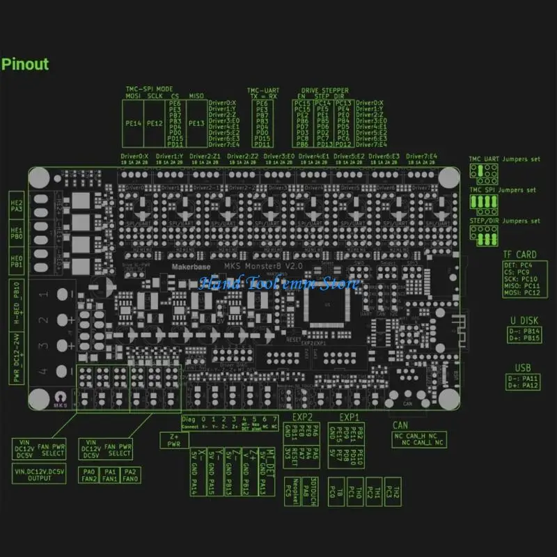 

H37F модернизированный Monster8 V-2 Материнская плата 32-битная монстра контроллер 3D Printer