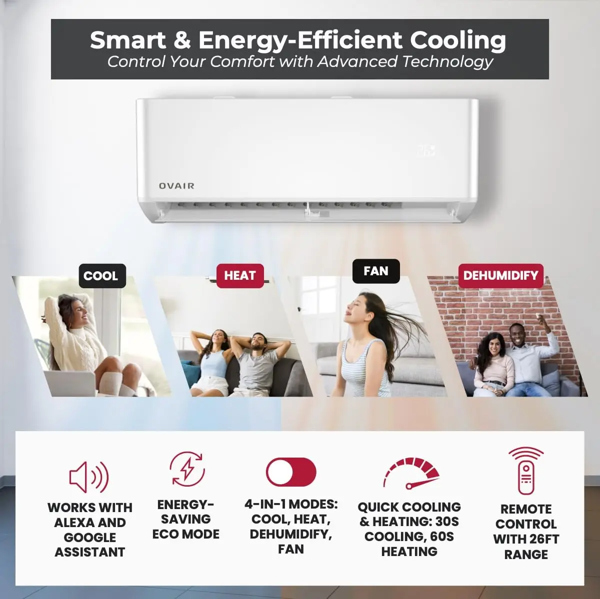 Thumbnail 2 - #6 Top 50 Air Conditioners Worth Buying In 2026