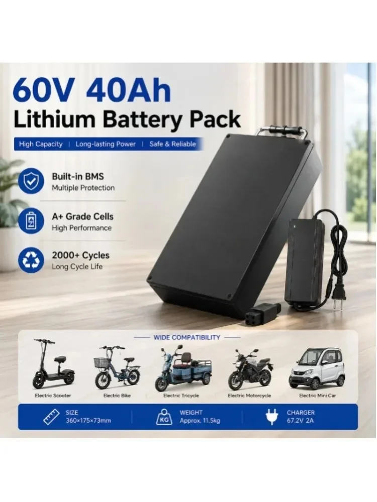 60V 20Ah 30Ah 40Ah Lithium-Akku mit integriertem BMS für Fat-Tire-Elektroroller 500W-2000W, 67,2V 2A Ladegerät inklusive, EU-Lager Schneller Versand, Langstrecken-Ersatzstromversorgung für tägliche