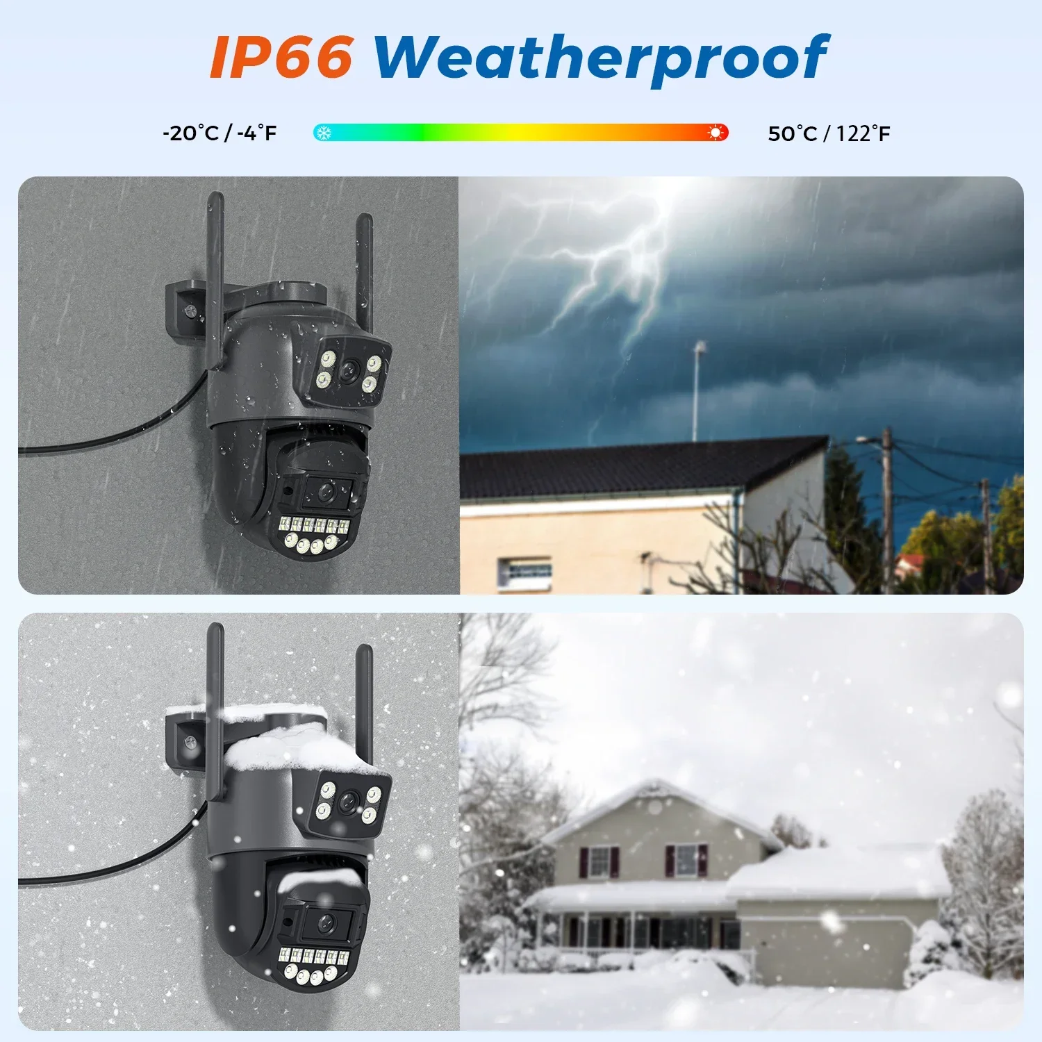 Xiaomi 10MP PTZ IP Camera NEW 5K Outdoor Dual Lens Dual Screen 5G WIFI Camera AI Security Protection CCTV Surveillance Camera