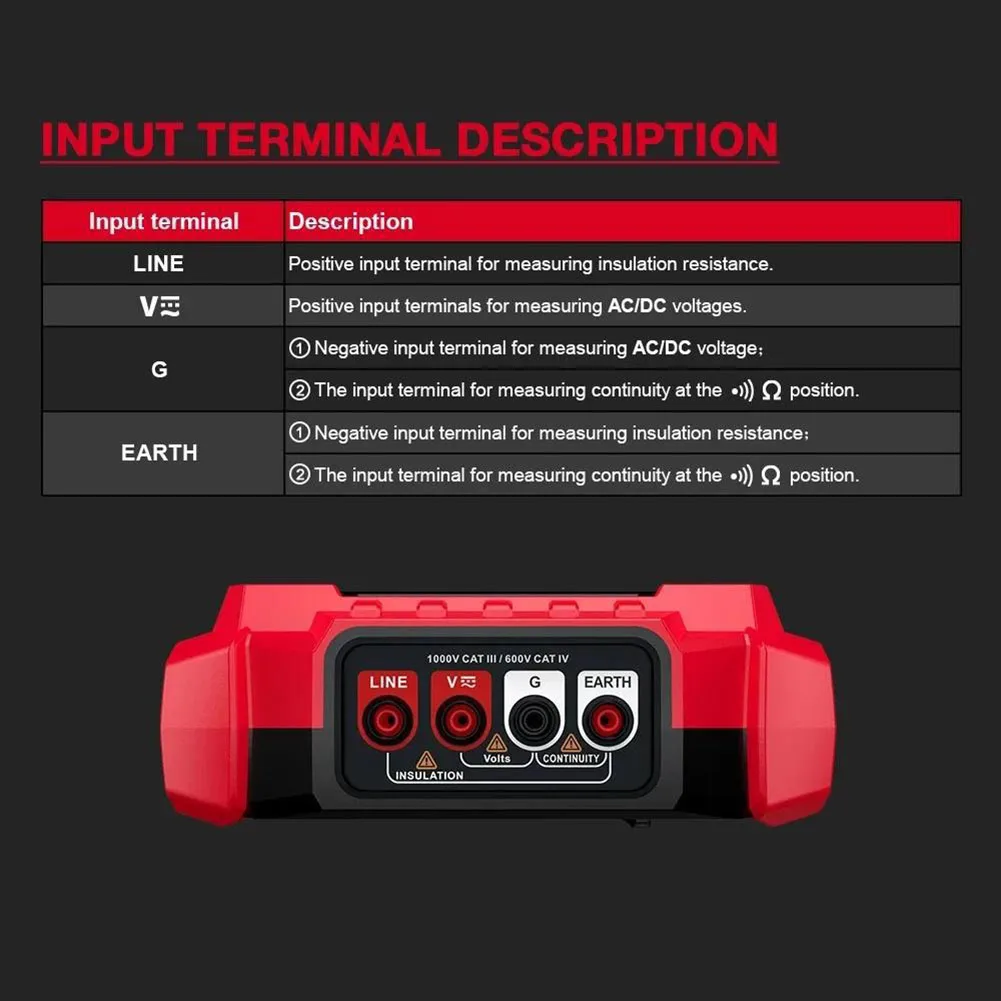 HT5203 Insulation Resistance Meter with Backlit LCD Screen 180x140x65mm Size and Rugged Shockproof Design for On Site Use