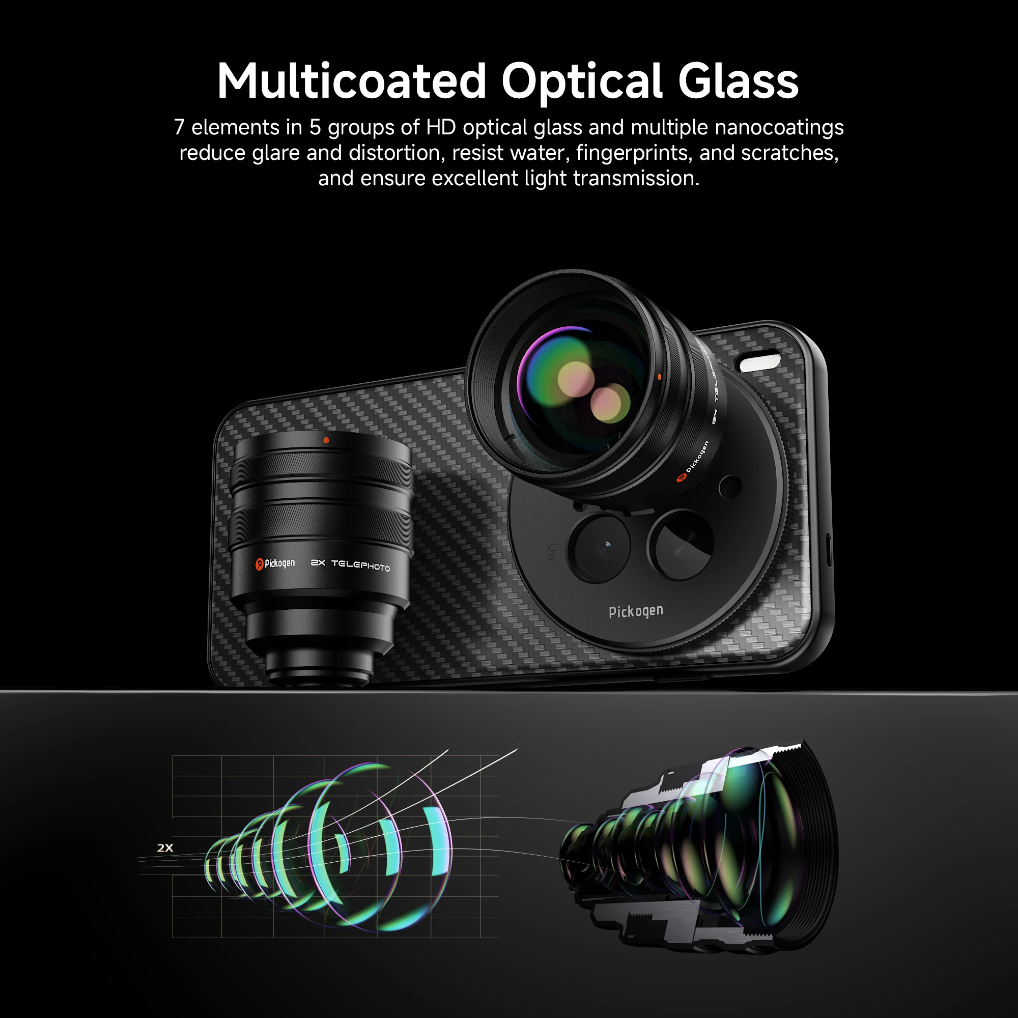 피코젠 2X 휴대폰 카메라 망원렌즈 컨버터, 240mm 텔레컨버터 (폰케이스 포함) vivo X300 pro/X200 ultra용