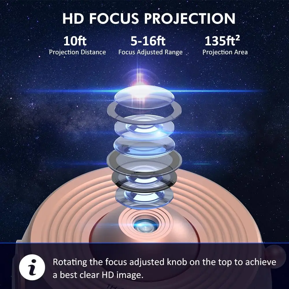 어린이용 천문관 프로젝터, LED 야간 조명, 천장 갤럭시 프로젝터, 360 ° 회전, 방 장식용