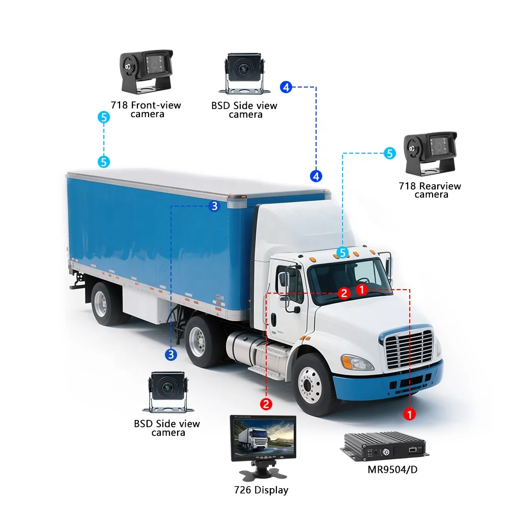 4G WiFi Mobile MDVR 4ch 8 Channel DVR Car Security System Video Dash Cam with Sim Card for Truck Bus