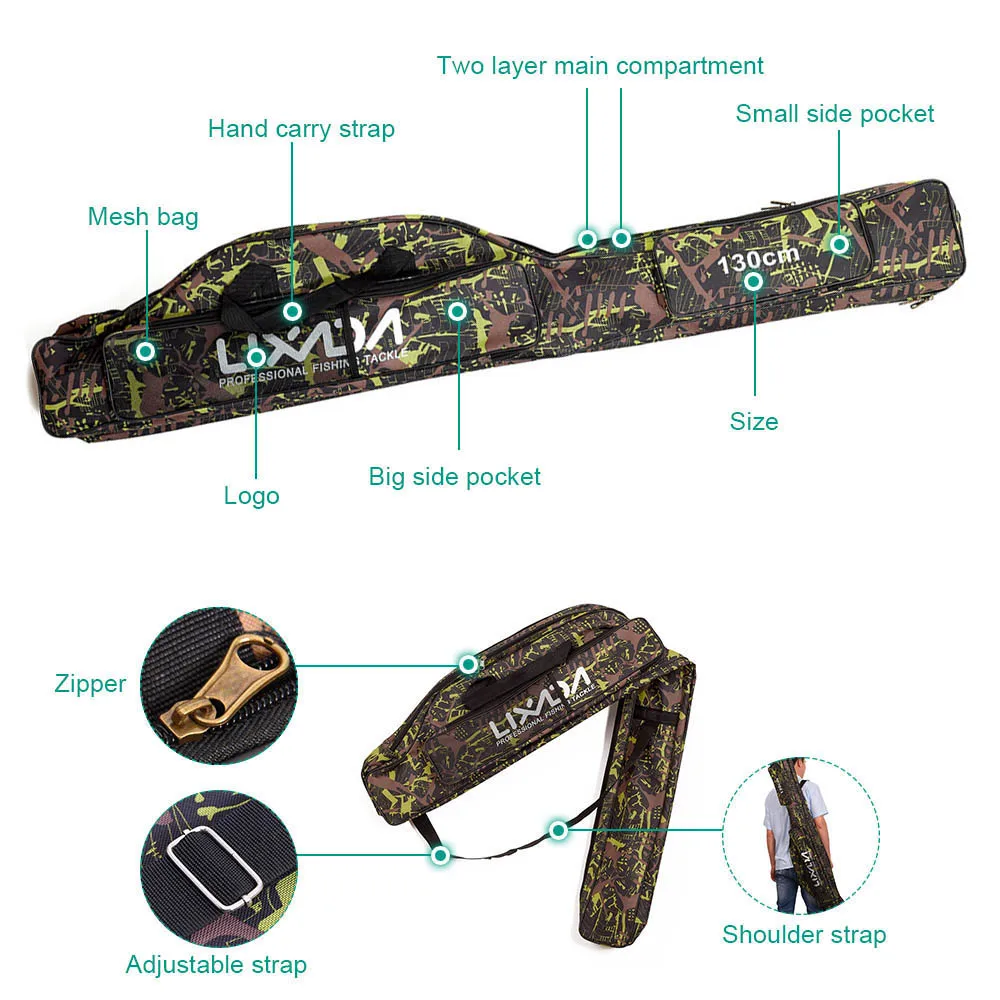 Thumbnail 3 - #83 Compare Fishing Rod Cases Before You Buy