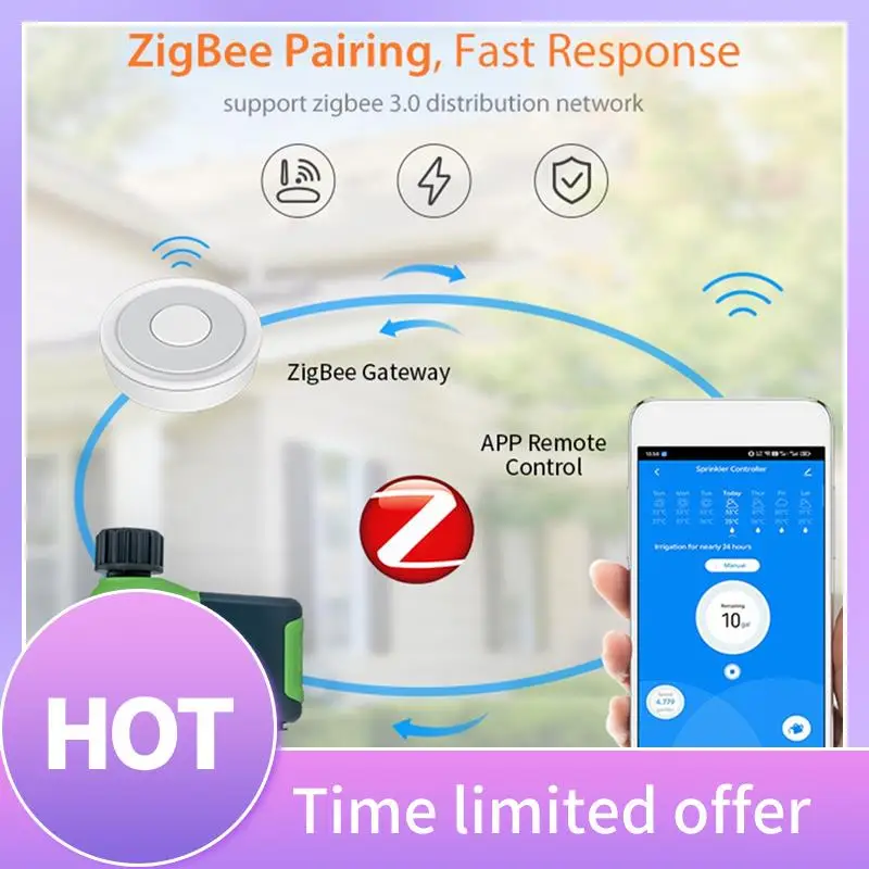 

ABFN-Zigbee поилка Doodle умная односторонняя садовая поилка таймер многофункциональная удобная поилка