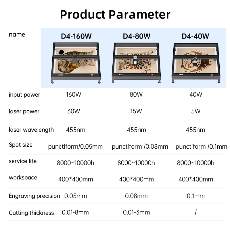 DAJA D4 Laser Engraver for Engraving Gold Silver Copper Stainless Steel All Metals Wood Leather Glass Plastic Cut Wood Acrylic