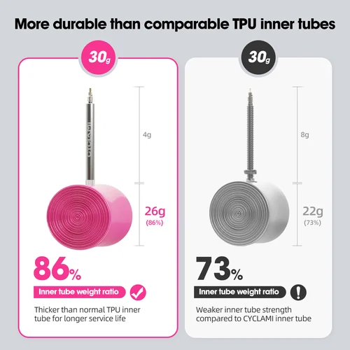 Imagen 2 del producto Válvula de acero inoxidable de mayor calidad CYCLAMI francés FV Presta TPU tubo interior para neumáticos de bicicleta de carretera 700C 700x18 23 25 28 30 32 C
