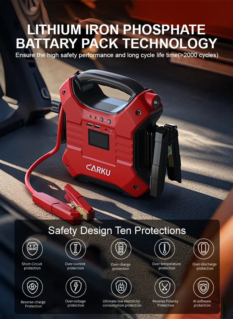 Lifepo4 Jump Starter Fast Char - Jump Starter 24V Heavy Duty review and price