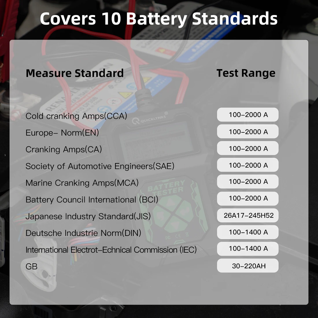 QUICKLYNKS BA107 Car Battery Tester 12V 100-2000CCA Cranking Charging System Tester Auto Battery Analyzer Battery Tools PK KW208