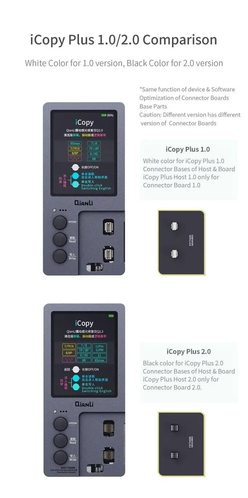 TLF  QianLi ICopy Plus 2.1 LCD Screen Original Color Repair Programmer for  Read Write Edit Recovery Repair Tool