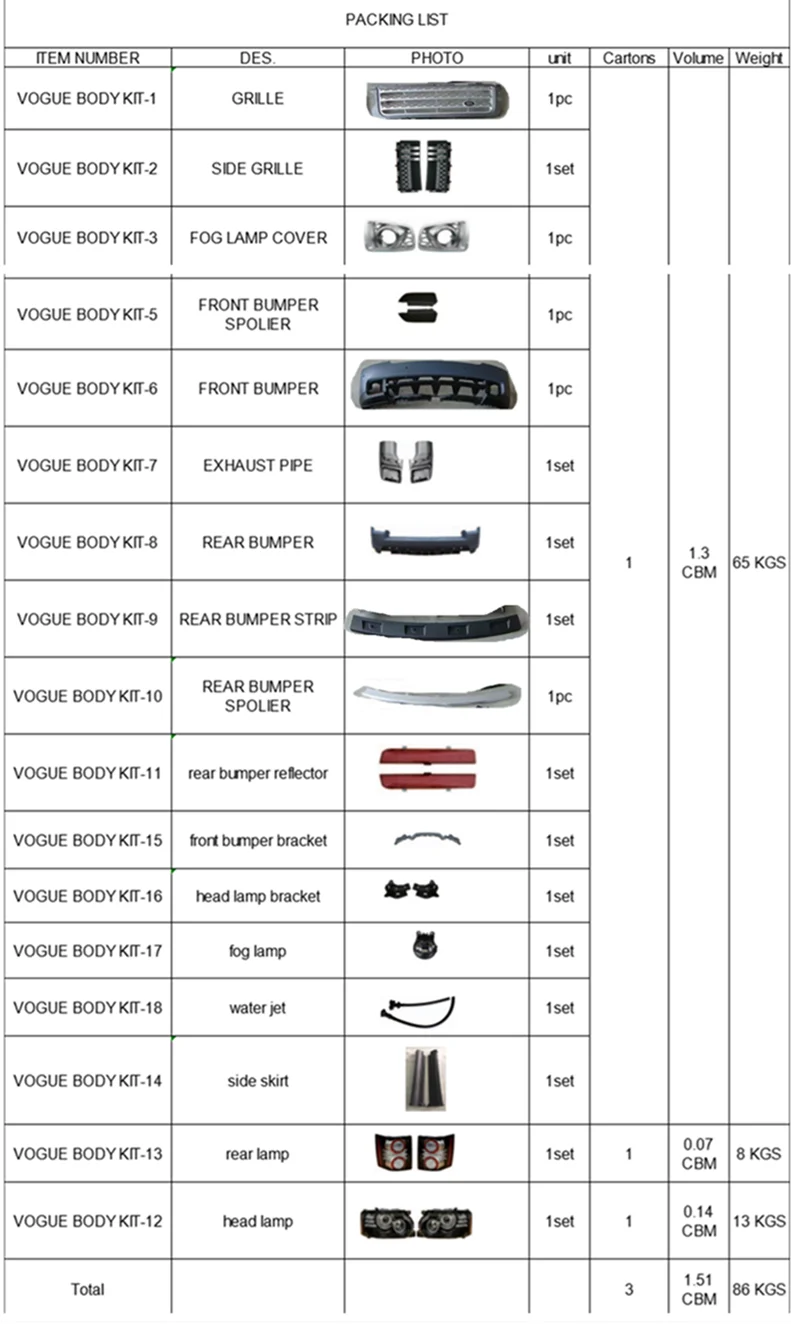 Plastic RR Auto Body Kit for Range Rover Vogue Autobiography L322