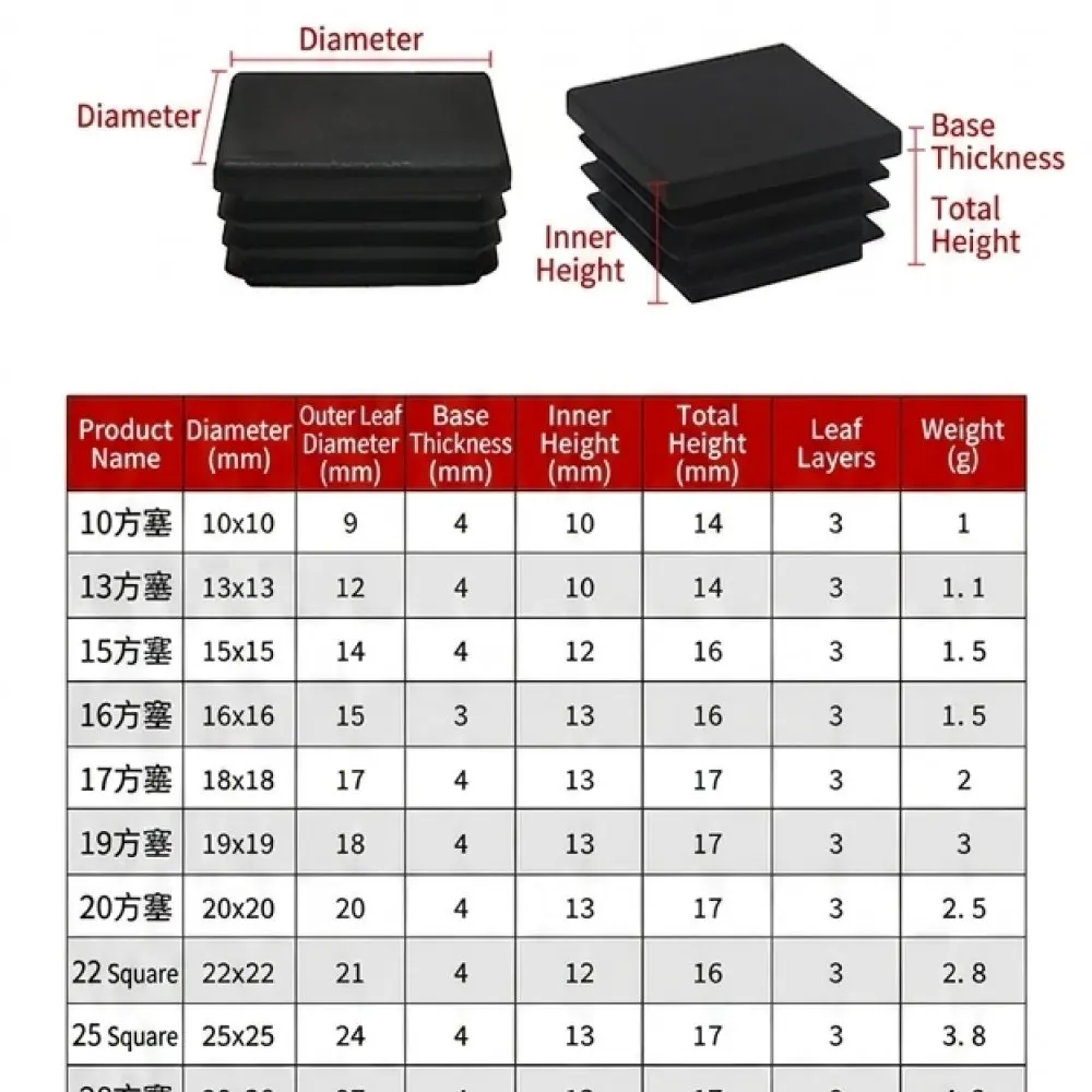 Heavy Duty Plastic Square Tube Inserts Furniture Pipe End Cap Non Slip Floor Protector For Office Chair Table Leg Tubing