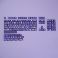 Lavender XDA Profile Keycaps set