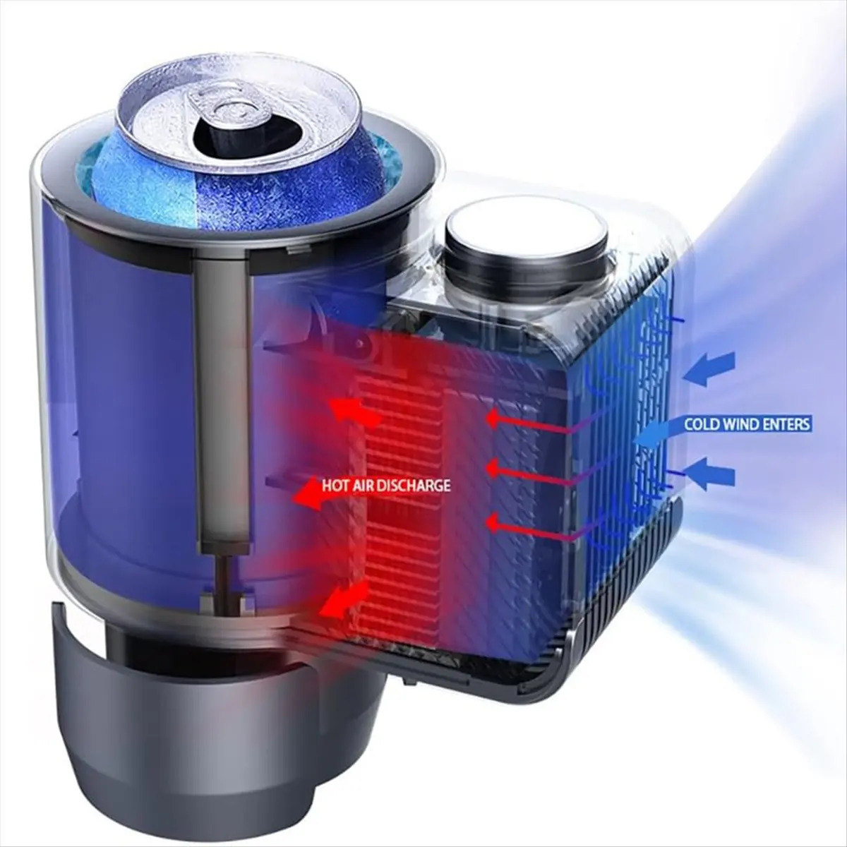 CH◆☆§2 in 1 Smart Cooling Cup Holder, Portable Car Cooling Cup Mug Glass Holder Practical Small Cooler Cools and Heats Drinks~HO