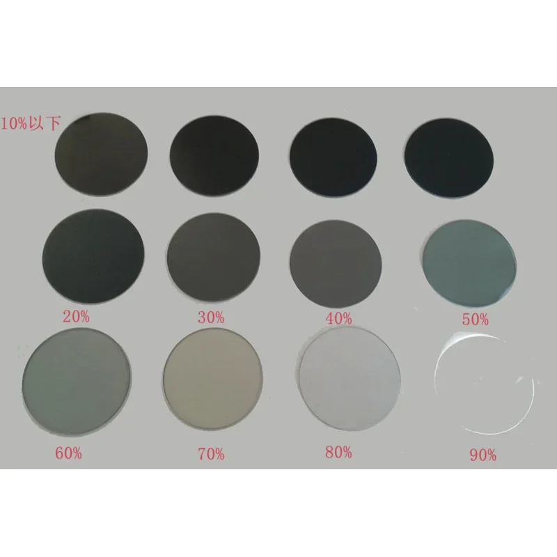 Attenuation Film, Neutral Filter, Light Reduction Film, Neutral Gray Density Mirror, Transmittance 1%, 2%-90%, Diameter 15mm