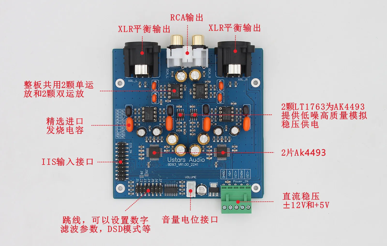 

BD93 Dual AK4493 SEQ DAC fever HiFi decoding kit, hard solution DSD soft control, decoding board